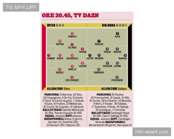 国米新赛季进攻战术分析:巧妙配合提升球队竞争力 国米新赛季进攻战术分析:巧妙配合提升球队竞争力