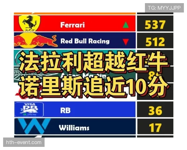 墨西哥足球超级联赛最新赛况与积分榜