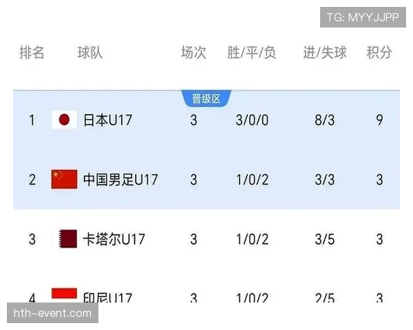 沙特队2026世界杯预选赛晋级形势分析 亚洲区名额争夺战能否突围